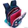 Рюкзак школьный Grizzly RG-969-2 Тёмно-синий