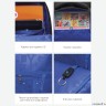 Рюкзак школьный GRIZZLY RB-356-5/1 (/1 черный - синий)