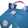 Рюкзак школьный GRIZZLY RG-363-4 синий